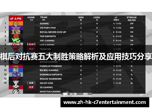 棋后对抗赛五大制胜策略解析及应用技巧分享 棋后对抗赛五大制胜策略解析及应用技巧分享