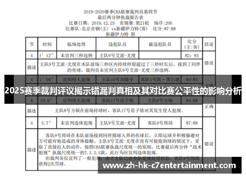 2025赛季裁判评议揭示错漏判真相及其对比赛公平性的影响分析