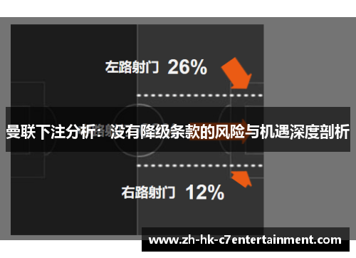 曼联下注分析：没有降级条款的风险与机遇深度剖析