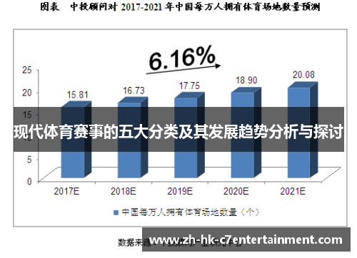 现代体育赛事的五大分类及其发展趋势分析与探讨 现代体育赛事的五大分类及其发展趋势分析与探讨