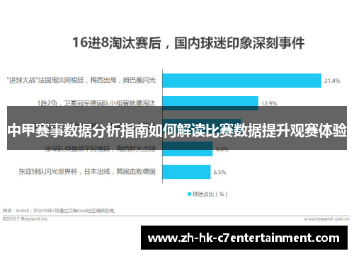 中甲赛事数据分析指南如何解读比赛数据提升观赛体验 中甲赛事数据分析指南如何解读比赛数据提升观赛体验