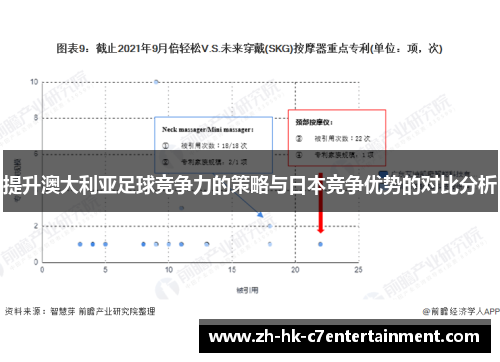 提升澳大利亚足球竞争力的策略与日本竞争优势的对比分析 提升澳大利亚足球竞争力的策略与日本竞争优势的对比分析