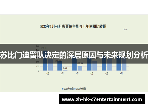 苏比门迪留队决定的深层原因与未来规划分析 苏比门迪留队决定的深层原因与未来规划分析