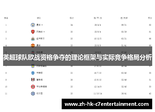 英超球队欧战资格争夺的理论框架与实际竞争格局分析