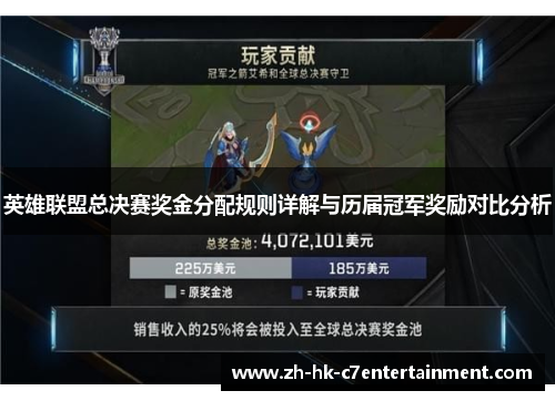英雄联盟总决赛奖金分配规则详解与历届冠军奖励对比分析