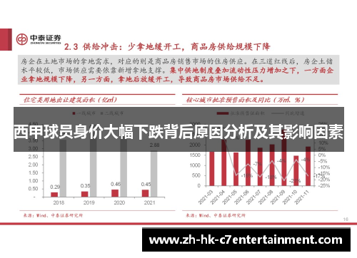 西甲球员身价大幅下跌背后原因分析及其影响因素