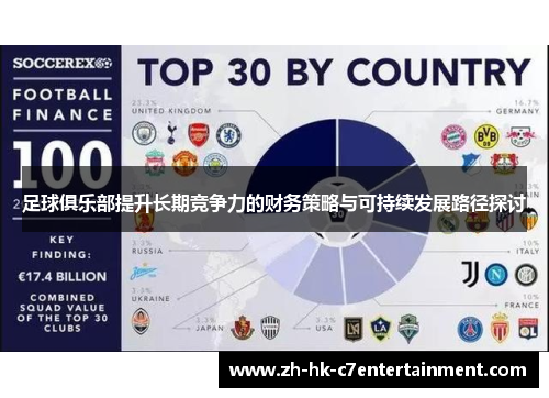 足球俱乐部提升长期竞争力的财务策略与可持续发展路径探讨