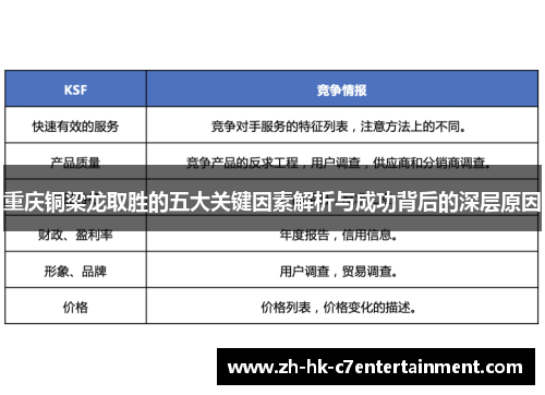 重庆铜梁龙取胜的五大关键因素解析与成功背后的深层原因 重庆铜梁龙取胜的五大关键因素解析与成功背后的深层原因