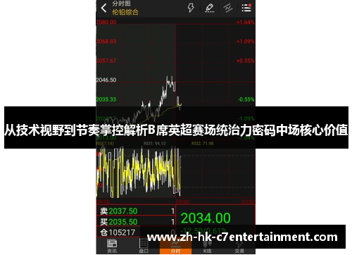 从技术视野到节奏掌控解析B席英超赛场统治力密码中场核心价值