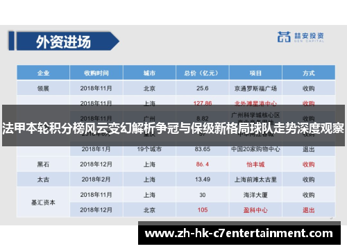 法甲本轮积分榜风云变幻解析争冠与保级新格局球队走势深度观察