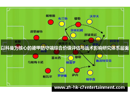 以科曼为核心的德甲防守端综合价值评估与战术影响研究体系层面