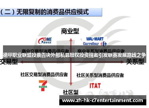 德甲职业联盟投票否决外部私募股权投资提案引发联赛发展路线之争 德甲职业联盟投票否决外部私募股权投资提案引发联赛发展路线之争