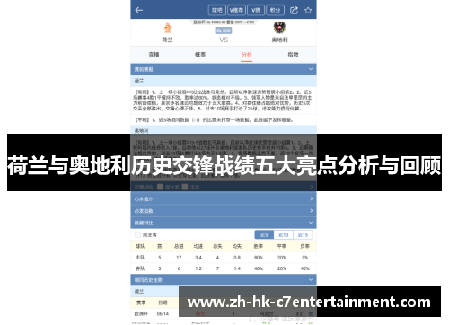 荷兰与奥地利历史交锋战绩五大亮点分析与回顾